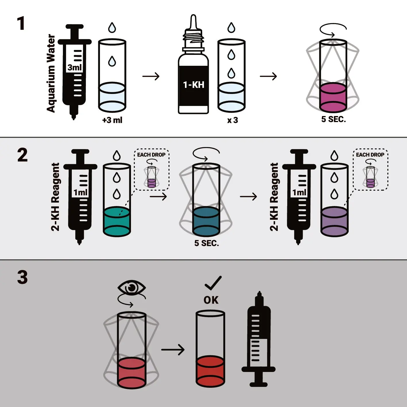 Test Kit: Alkalinity - Image 4