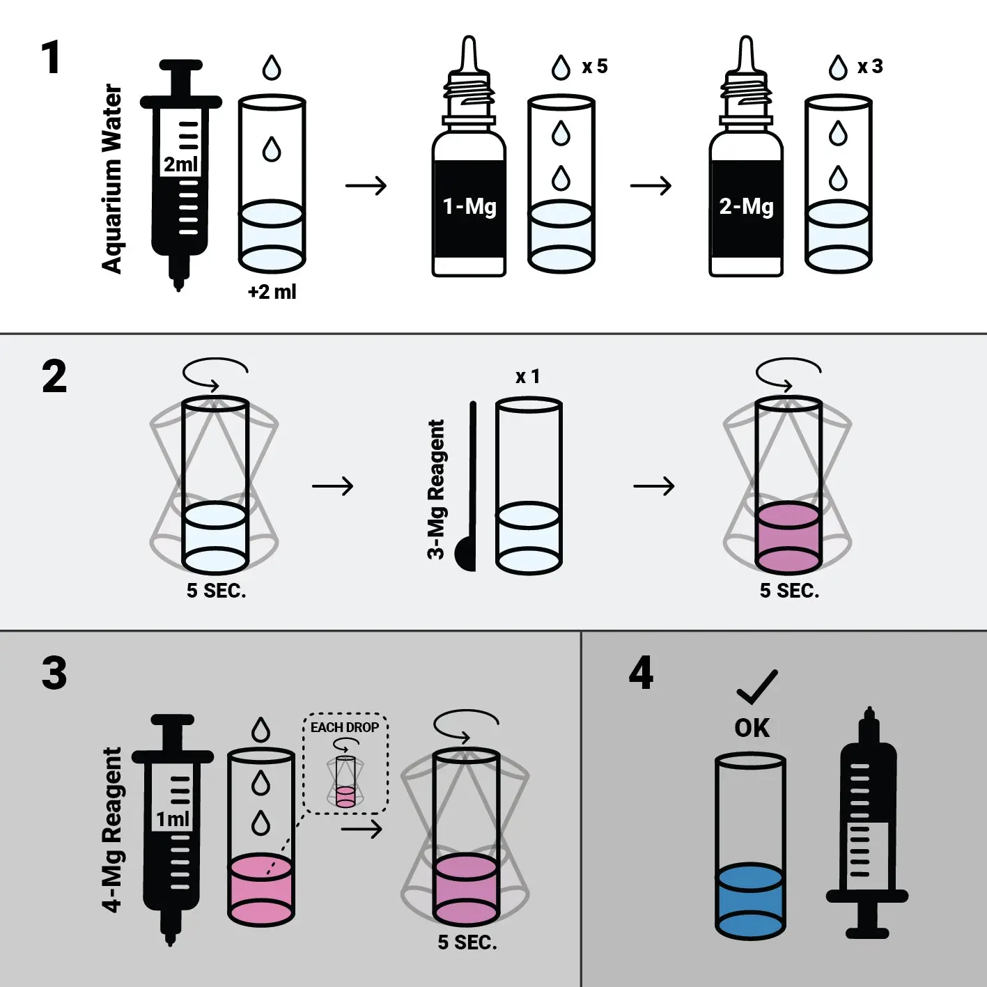 Test Kit: Magnesium - Image 4